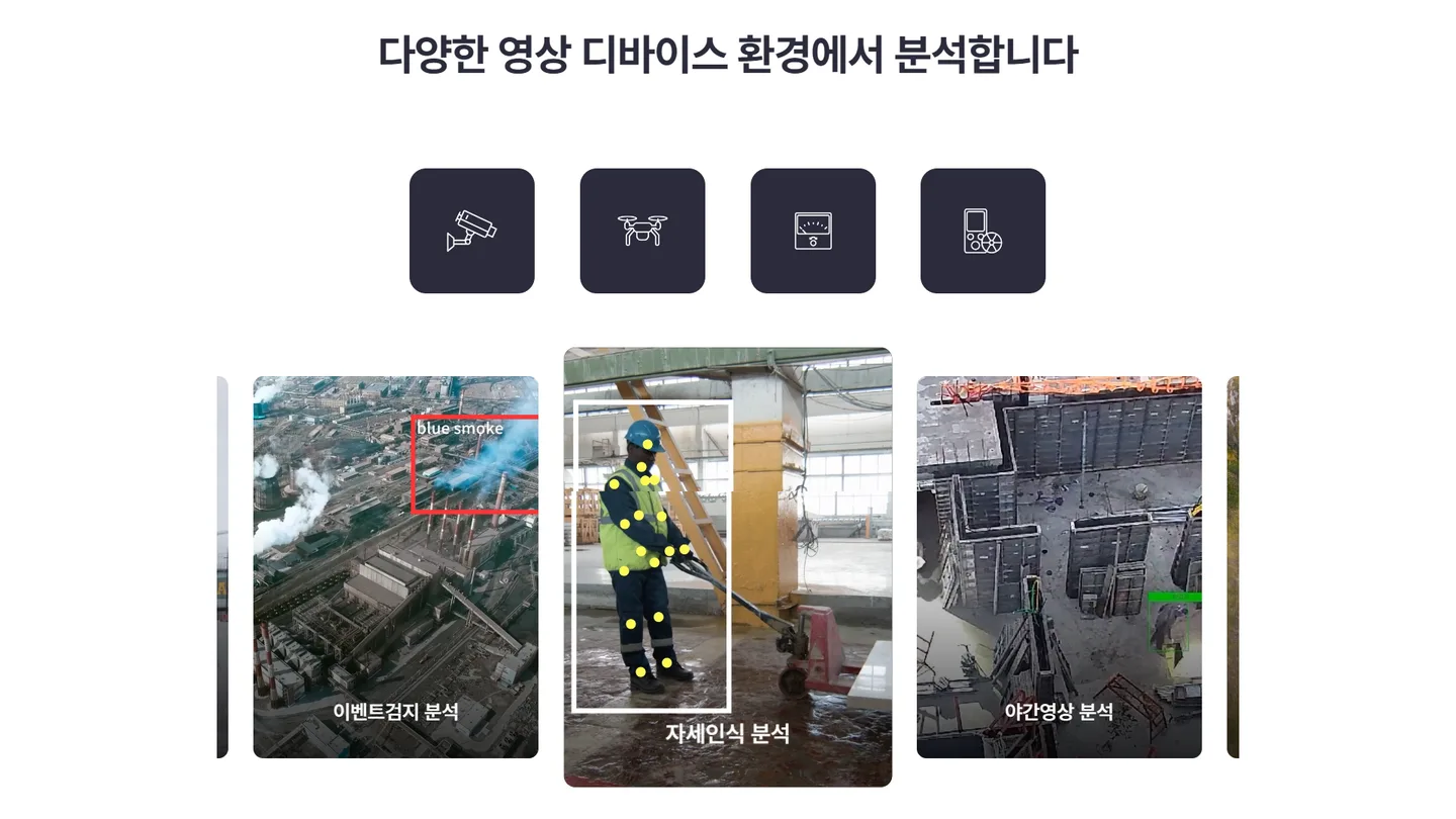 기술 페이지 — 영상 디바이스 종류와 분석 예시(이벤트 감지·자세 인식·야간 영상)를 그림으로 소개합니다