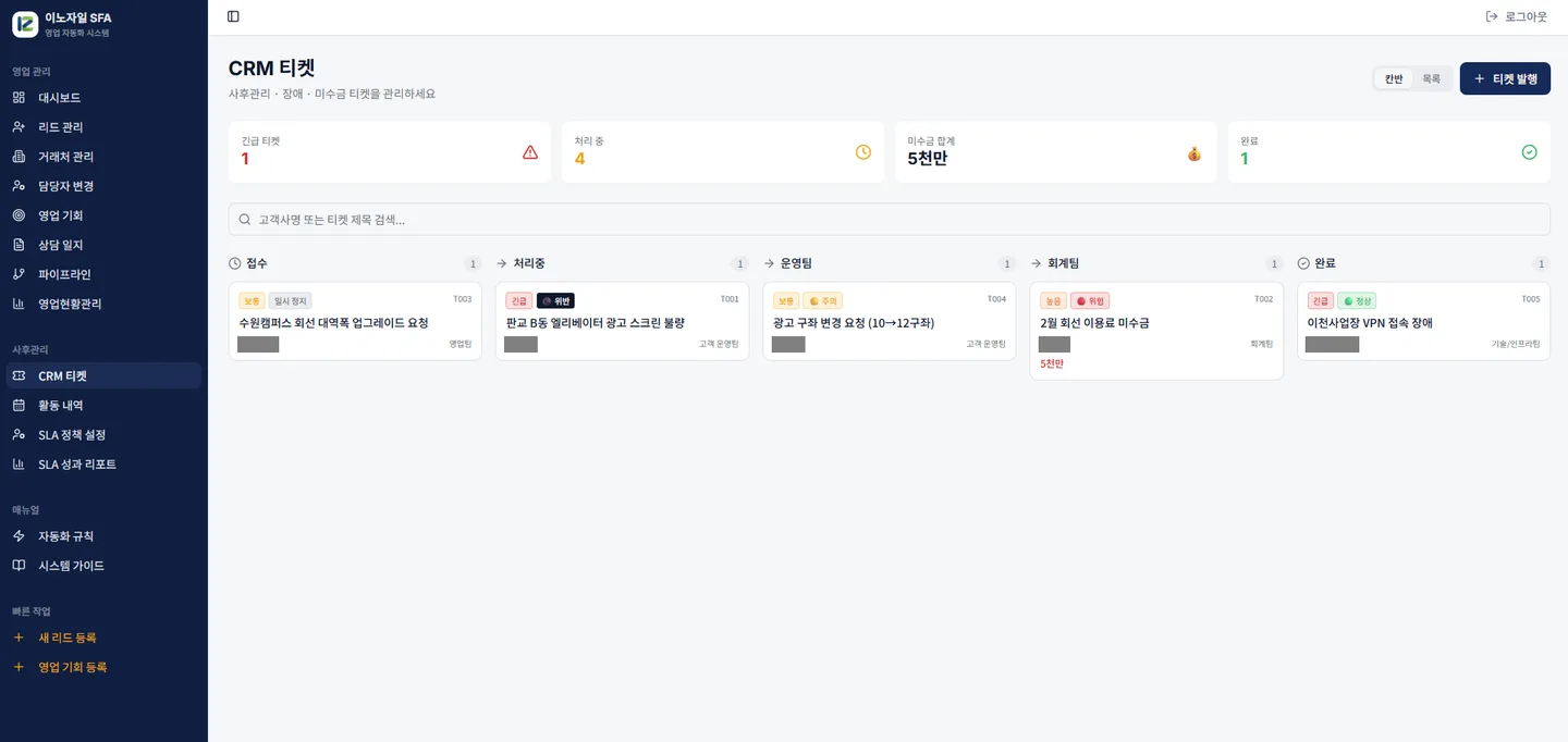 문의 티켓 — 계약 뒤 들어온 요청·장애·미수금 건을 접수부터 완료까지 단계별로 보고, 긴급 건 수와 미수금 합계를 위에서 바로 확인합니다(예시 데이터 · 고객명은 회색으로 가림)