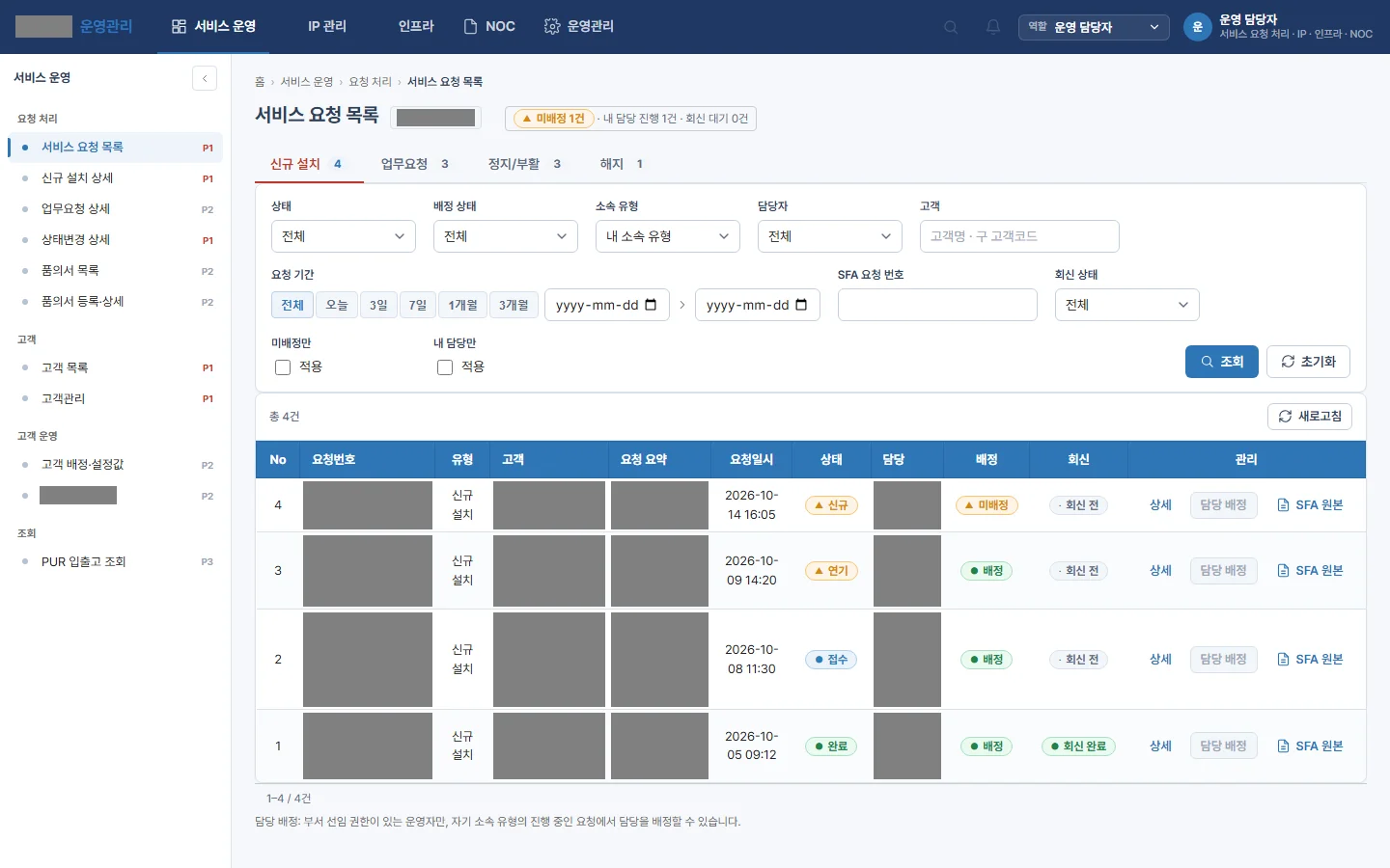 운영 시스템 · 서비스 요청 목록 — 영업에서 넘어온 신규 설치·업무요청·정지/부활·해지 요청을 받아 담당을 배정합니다(고객·요청 정보는 회색으로 가림)